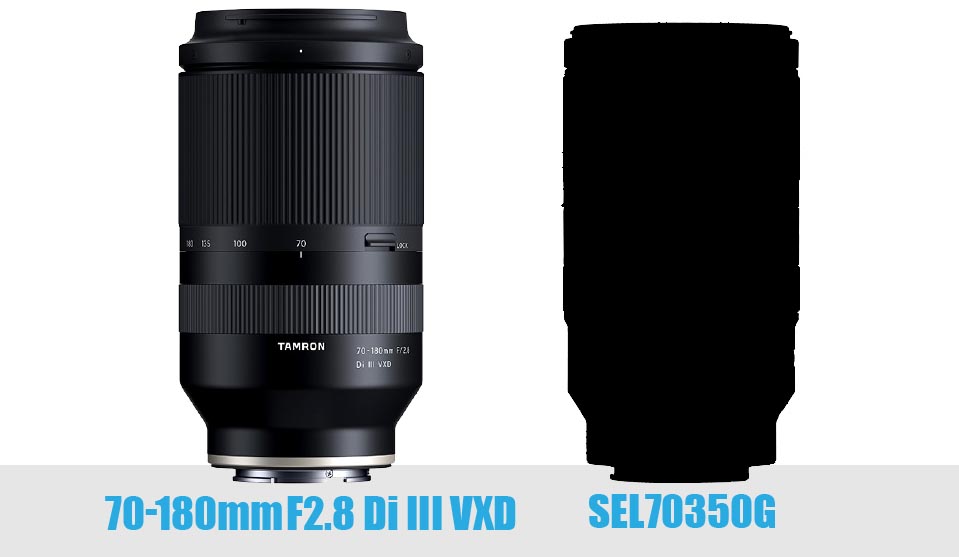 タムロン70-180mm F2.8 Di III VXDはAPS-Cカメラとも相性抜群！