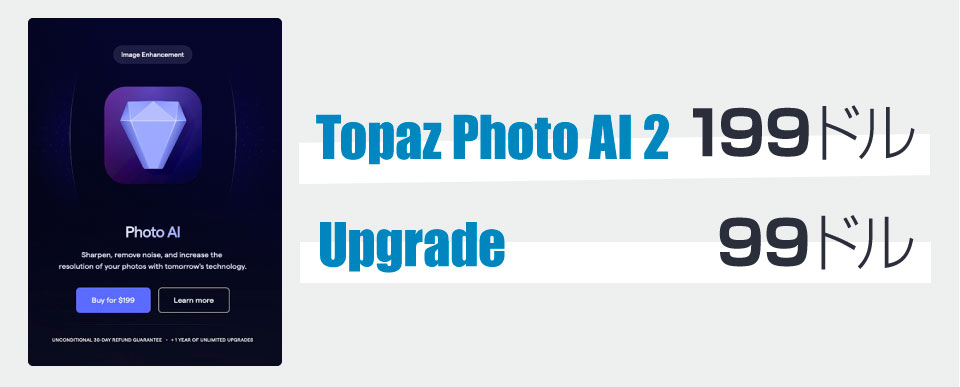 Topaz Photo AIの販売価格とアップデート価格